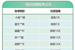 依旧打铁但关键三分救赎！布伦森29投8中得24分8板6助